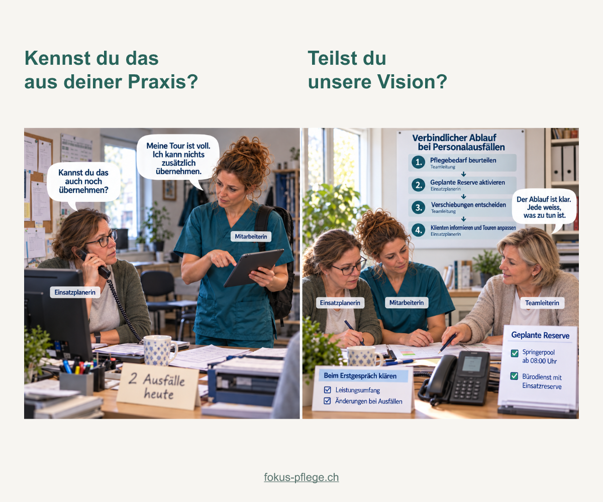 Bildmotiv mit Überlastung bei Personalausfällen und einem gemeinsam vereinbarten Vorgehen.