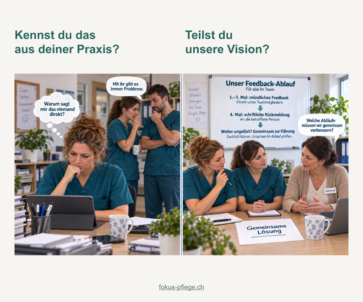 Links eine belastete Pflegende bei unausgesprochenen Schwierigkeiten im Team. Rechts ein gemeinsames Gespräch mit klaren Absprachen zur Zusammenarbeit.